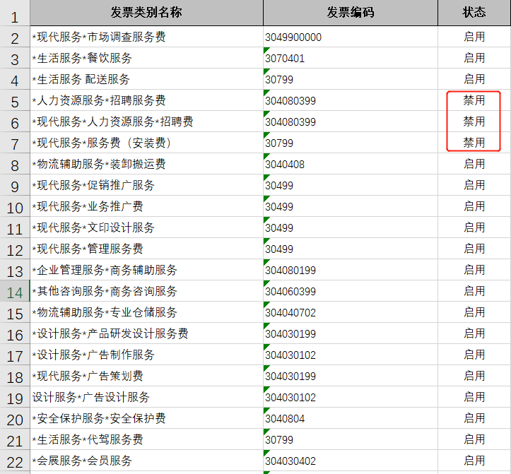 靈活用工平臺(tái)有風(fēng)險(xiǎn)嗎